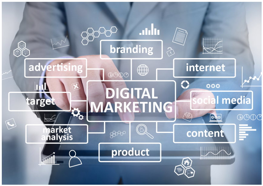 Digital Marketing Courses 2